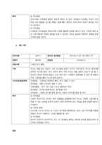 영유아(만 1세 - 만 5세) 한 명을 선정하여 놀이행동을 2회 관찰하고, 놀이행동을 분석하여 관찰기록지를 작성하시오  서론-2