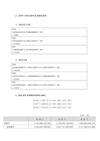 요즈음 우리나라 기업들의 경영환경이 불확실해지고 경쟁 또한 더욱 치열하게 전개되고 있습니다 따라서, 기업에 대한 올바른 경영분석과 정확한 판단이 매우 중요하며, 특히 투자자, 주주 등 외부 이해관계자에게 -2