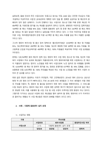 우리 지역 인근에 있는 지역사회복지 사례를 찾아 살펴보고, 그 사례에 대해 구체적으로 제시하시오  서론 (1)-2