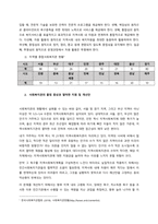 우리나라 사회복지관 현황을 조사해 보고, 사회복지관 발전의 방향에 대해 본인의 경험과 주변의 사례를 들어 설명하십시오  서론-3