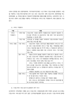 우리나라 아동복지 관련 현행중인 서비스 1가지 혹은 2가지 장단점 비판 다른 나라 유사 서비스 의견 관련법 탐구  서론-4