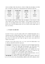 우리나라에서 이루어지고 있는 방과후 프로그램과 아이 돌보미 프로그램의 종류에 대해 서술하고 우리나라에 필요한 프로그램에 대해 논하시오  서론-2