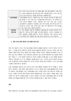 우리나라에서 이루어지고 있는 방과후 프로그램과 아이 돌보미 프로그램의 종류에 대해 서술하고 우리나라에 필요한 프로그램에 대해 논하시오  서론-3