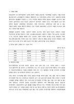 우리나라의 노인 인구와 고령화에 대하여 다른 나라와 비교하여 설명하시오  서론 (1)-2