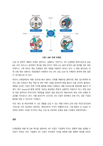 우리나라의 인적자원 개발, 관리와 관련된 제도 및 프로그램에 대해 조사해보고, 본인에게 적용하여 활용계획을 설명하세요  서론 (2)-3