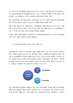 유네스코와 OECD, EU에서 평생교육이 전개되는 평생교육 담론의 차이에 대해 논의하시오  유네스코-7