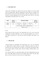 유사실험설계의 목적과 유형을 설명하고, 그에 따른 장단점을 기술하시오  서론-2