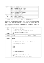 유아과학교육의 내용 중 과학적 태도와 과학과정 기술에 대해 설명하고, 놀이를 중심으로 어떻게 이러한 부분을 지도할 수 있을지를 예를 들어 설명하시오  서론-5