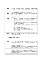 유아를 위한 연령별 요리 교육활동 3가지를 A4 1장 이내로 서술하시오  서론-2