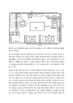 유아를 위한 환경 구성에 대해 설명하고, 연령과 기관을 임의로 선정하여 한 교실의 환경을 구성해보시오  서론-4
