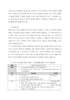 유아음악교육의 중요성 및 역할에 대해 설명하고, 음악교육 철학을 바탕으로 음악교육 목표를 기술하시오  유아음악교육의 중요성과 역할-6