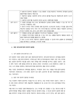 유아의 창의성 교육방법에 대해 설명하고, 방문한 유아교육기관에서 강조하는 창의적 질문법에 대하여 서술하시오  서론-5
