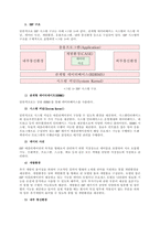 유연성 및 확장가능성 시스템의 선정방식 서론-3