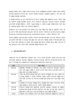 의료사회복지의 개념과 의료사회사업 분야에 대해 설명하시오  서론-2