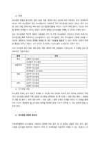 의사결정에 있어 결론도 중요하며 의사결정 과정도 중요합니다 의사결정 과정에 있어 과정이 중요한 이유에 대해 서술해 보세요  서론-2