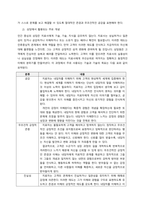 인간중심상담, 합리정서행동상담, 현실치료 중 본인이 선호하는 상담접근 방법을 한 가지 선택하여 주요 개념 및 상담과정과 기술을 정리하시오  서론-2