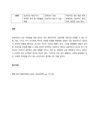 임상적 개입방법으로서의 심리치료 이론들 중 3개를 선택하여 인간관에 대해 서로 비교분석하여 진술하세요  서론 (1)-5
