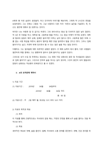 자기 자신 혹은 주변 사람들 중 한 사람을 대상으로 과제중심모델에 입각하여 개입한다고 가정하고, (1) 해당 사례의 표적 문제에 대해 대해 사정한 내용을 제시한 후 (2) 계약서에 포함되어야 할 내용에 기초-2