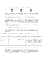 자기 자신 혹은 주변 사람들, 혹은 드라마나 소설 속 인물들 중 한 사람을 대상으로 선택하여 그 사람에 대하여 사정을 하고, 개입계획을 세운다고 가정하자 먼저 개입을 요하는 그 사람의 표적문제를 서술하고,-3
