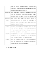 자신의 지역에서 활동하고 있는 자발적 지역사회조직을 찾아서 활동을 정리하시오  서론 (2)-2