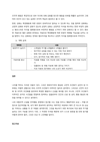 자신이나 주변 사람의 특정 문제 행동을 수정을 위해 심리학 이론 중 행동주의 이론을 적용해본다  서론-3