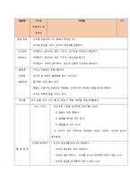 자연탐구영역의 교수학습활동의 실제(활동명과 도입, 전개, 마무리-평가 포함)를 계획해보세요  서론-2