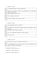 자원봉사교육의 종류와 방법에 대하여 기술하시오  서론-3
