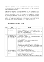재혼가족을 대상으로 하는 가족치료 프로그램  서론-2