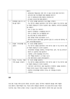 재혼가족을 대상으로 하는 가족치료 프로그램  서론-3