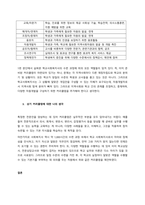 전문적인 학교사회복지사를 양성해야 한다고 했을 때 1) 학교사회복지사의 필수 조건과 자격은 무엇이며 2) 양성과정에 필요한 커리큘럼을 작성해주십시오 3) 1번과 2번의 이유에 대해 자신의 의견을 기술해 주-3