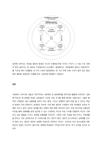 지역사회복지의 이론인 사회체계이론과 생태학 이론을 설명하고, 위의 이론에 근거해서 좋은 사례가 있다면 제시하여 설명하기 바랍니다  서론-3