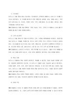 창업아이디어 평가기법인 RWW 분석과 창업기업의 사업 수행방식을 분석할 수 있는 비즈니스 모델 캔버스 및 그 구성요소에 대해 서술하시오 그리고 아래 제시된 비즈니스 모델 캔버스 구성요소는 RWW 분석의 특-4
