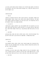청소년복지론 배운점 청소년의 발달에 대한 이해를 전반적으로 배울 수 있는 점들이 좋았다 이와 함께 다른 실천론, 실천기술론, 정책론 과목 등을 통해 배운 사회복지실천의 요소들 중, 청소년들을 위한 다양한 -2