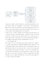 최근 새롭게 등장하고 있는 광고 유형에 대하여 구체적인 사례와 함께 설명하시오  서론-2