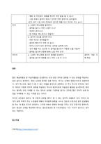 최근 아동미술이 중점을 두고 있는 방향과 새로운 방향에 중점을 둔 미술활동의 예를 작성하세요  서론-3