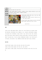 최근 유아미술교육 방향에서 탐색활동의 중요성을 강조하고 있다 탐색활동의 정의와 탐색활동을 위한 교사의 역할을 작성하고, 탐색활동을 강조한 미술활동 계획안을 작성하시오  서론 (2)-3