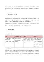 최근 유아미술교육 방향에서 탐색활동의 중요성을 강조하고 있다 탐색활동의 정의와 탐색활동을 위한 교사의 역할을 작성하고, 탐색활동을 강조한 미술활동 계획안을 작성하시오  서론-2