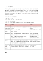 최근 유아미술교육 방향에서 탐색활동의 중요성을 강조하고 있다 탐색활동의 정의와 탐색활동을 위한 교사의 역할을 작성하고, 탐색활동을 강조한 미술활동 계획안을 작성하시오  서론-3