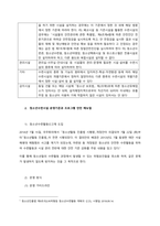 최근 청소년활동 추진 시 안전관리가 매우 강화되고 있다 그러므로 에비청소년지도사들도 청소년활동과 안전에 관해 그 중요성을 인식하여야 한다 이에 따른 청소년활동 안전과 관련한 전반적인 내용을 제시하시오 -3