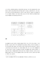최근 청소년활동 추진 시 안전관리가 매우 강화되고 있다 그러므로 에비청소년지도사들도 청소년활동과 안전에 관해 그 중요성을 인식하여야 한다 이에 따른 청소년활동 안전과 관련한 전반적인 내용을 제시하시오 -5