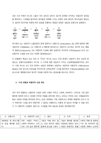 최근에 자신이 경험했던 불편했던 상황을 떠올린 후, 합리적 정서행동치료에 나오는 ABCDE 이론을 적용하여 작성하시오  서론-3