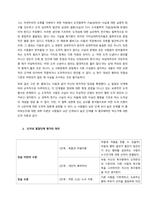 콜버그 이론의 주요 개념과 평가에 대하여 서술해 봅시다  서론 (1)-2