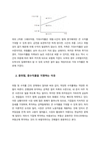투자 결정 시 고려해야 할 요인으로 수익률과 위험이 있다 두 개념을 설명하고, 본인은 수익률과 위험 중 어떤 쪽을 더 고려하는지 이유를 설명하시오  서론 (1)-3