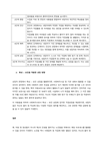 특성 – 요인 상담의 과정을 단계별로 서술하고, 상담자 관점에서 1단계인 정보수집 방법 중 어떤 방법으로 적용해서 상담할 것인지 A4 용지 1-2매 이내로 서술하시오  서론-2