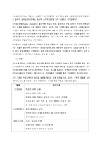 특수교육학개론  서론-12
