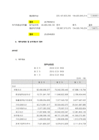 특정 기업의 재무상태표와 손익계산서를 다운(각각 3년간) 받아서, 비율분석을 실시하여 유동성, 안전성, 수익성 등을 분석하시오  기업소개-7
