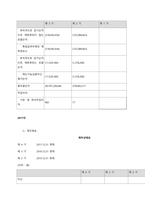 특정 기업의 재무상태표와 손익계산서를 다운(각각 3년간) 받아서, 비율분석을 실시하여 유동성, 안전성, 수익성 등을 분석하시오  기업소개-10