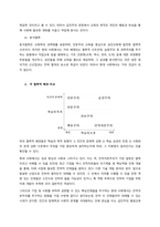 평생교육의 철학적 배경 6가지(인문주의, 진보주의, 행동주의, 인본주의, 급진주의, 분석철학)의 특징을 진술하고 비교하시오  서론-3