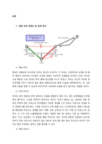평소 시청하는 텔레비전 프로그램에서 영상 이미지 해독에 영향을 주는 여섯 가지 요소를 적용한 프로그램 분석하기  서론-2