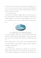포스트 코로나 이후 건설업 전망과  향후 방향성-6